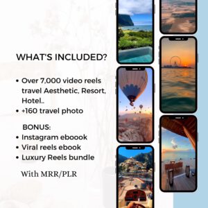 Travel  bundle MRR/PLR